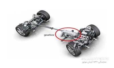 معرفی و شیوه کار جعبه دنده دستی (Manual)