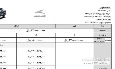 شرایط فروش 6 محصول کرمان موتور اعلام شد